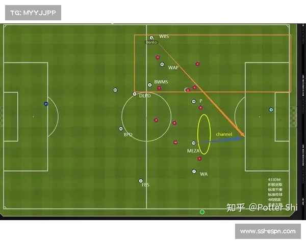 费内巴切变阵风险评估:肋部空档成隐患